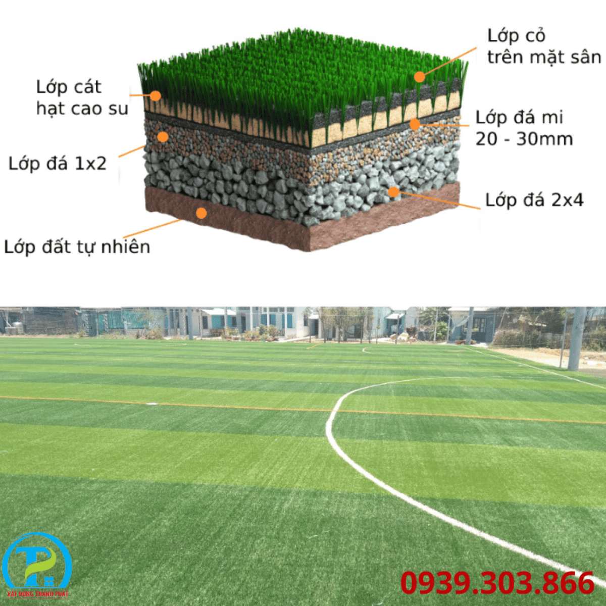 Cấu tạo c&aacute;c lớp nền khi thi c&ocirc;ng s&acirc;n b&oacute;ng đ&aacute; cỏ nh&acirc;n tạo.